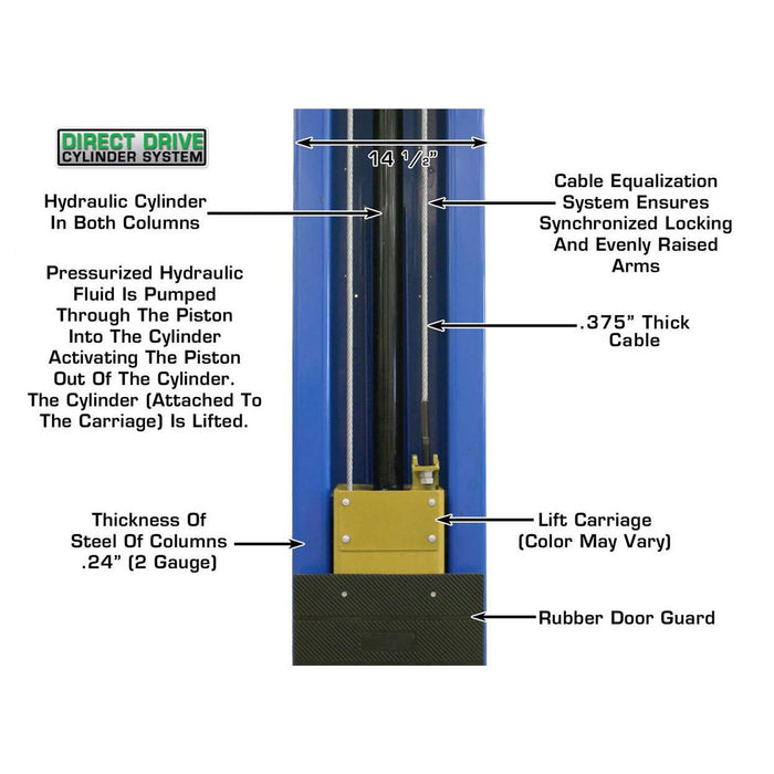 Atlas® PV10PX Heavy-Duty 2 Post Lift 10K lbs, alamoequipment.com