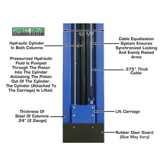 Atlas® PV15PX Adj Height Symmetric 2 Post Lift 15,000 lbs #ATEXH-PV15PX-FPD, alamoequipment.com