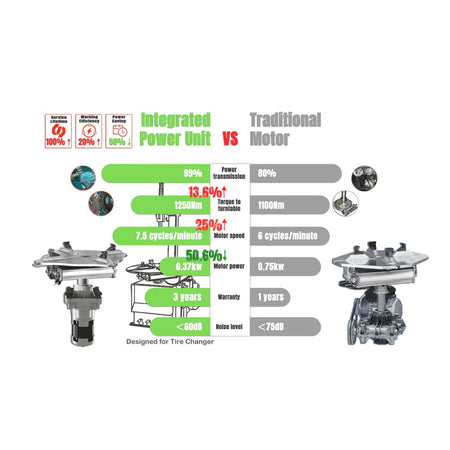 APlusLift DHM-24 (TC-2019) Tire Changer #DHM-24, AlamoEquipment.com