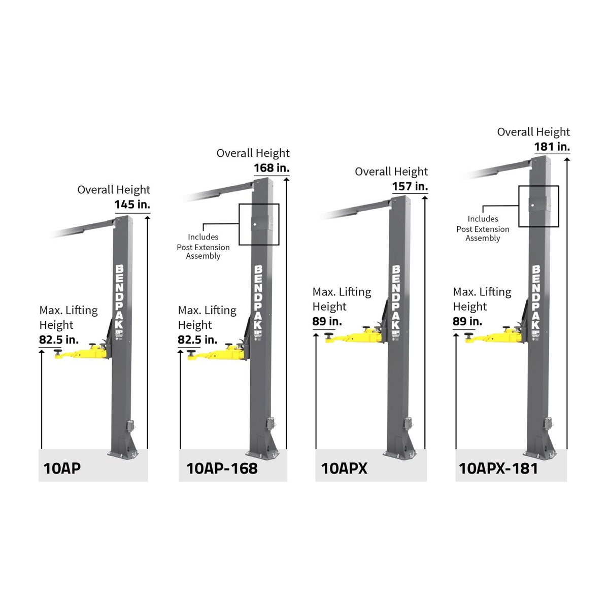 BendPak 10APX High-Rise Two-Post Car Lift 10,000 lb #5175306, AlamoEquipment.com