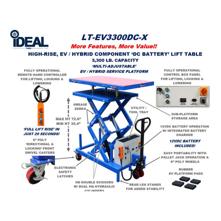 iDEAL EV/Hybrid Component Lift Table 3,300 lb #LT-EV3300DC-X, AlamoEquipment.com