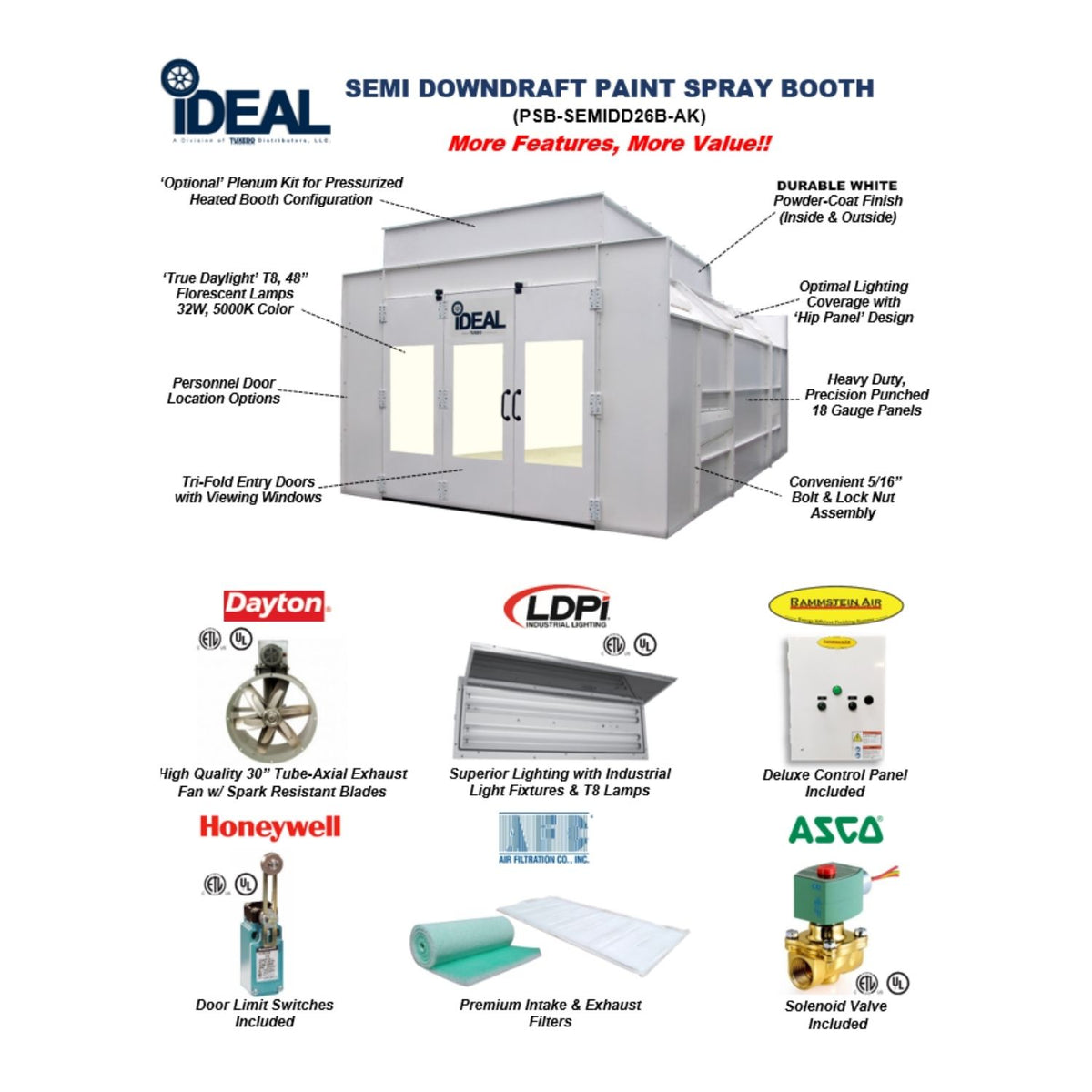 Tuxedo PSB SEMI DOWNDRAFT-B (ASY) #PSB-SEMIDD26B-1PH-230V-AK, AlamoEquipment.com
