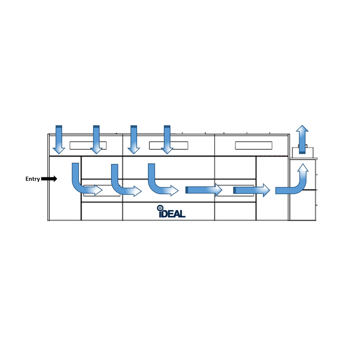Tuxedo PSB SEMI DOWNDRAFT-B (ASY) 26L-14W-9 #PSB-SEMIDD26B-3PH-230V-AK, AlamoEquipment.com