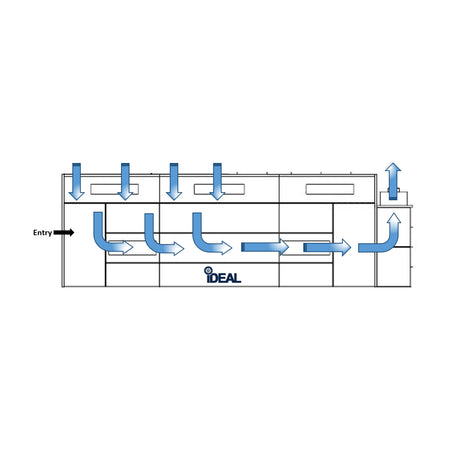 Tuxedo PSB SEMI DOWNDRAFT-B (ASY) 26L-14W-9 #PSB-SEMIDD26B-3PH-230V-AK, AlamoEquipment.com