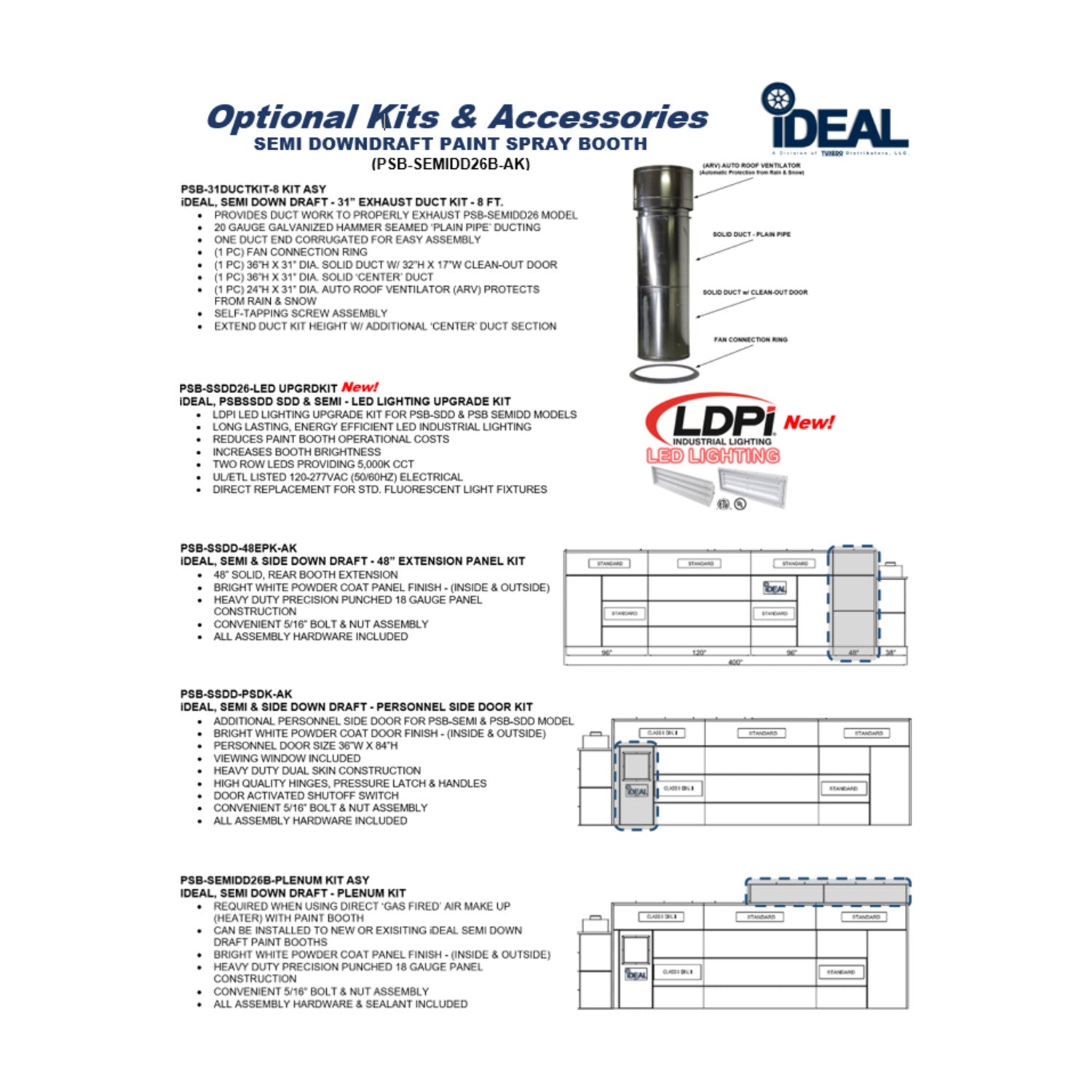 Tuxedo PSB SEMI DOWNDRAFT-B (ASY) 26L-14W-9 #PSB-SEMIDD26B-3PH-230V-AK, AlamoEquipment.com