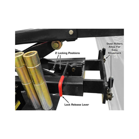 Atlas 8000 LB Rolling Bridge Jack, AlamoEquipment.com