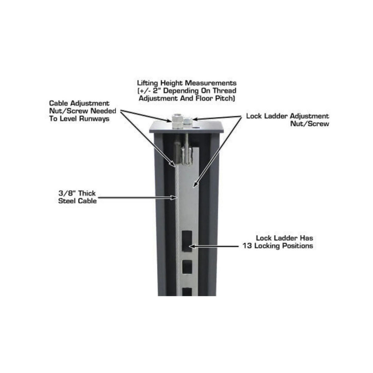 Atlas 408SL 4-Post Lift & RJ35 Combo #ATEATTD-408SL-COMBO, AlamoEquipment.com
