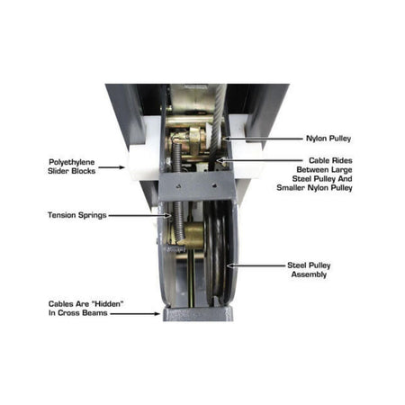 Atlas 408SL 4-Post Lift & RJ35 Combo #ATEATTD-408SL-COMBO, AlamoEquipment.com