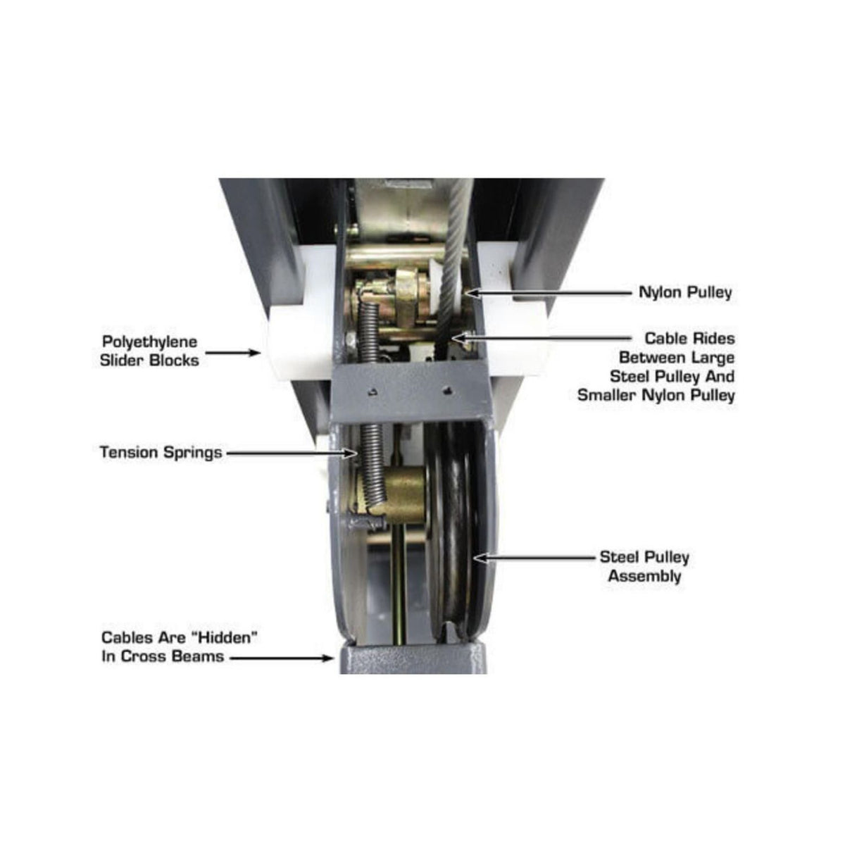 Atlas 8,000 lb Hobbyist 4-Post Lift #ATEATTD-408SL, AlamoEquipment.com