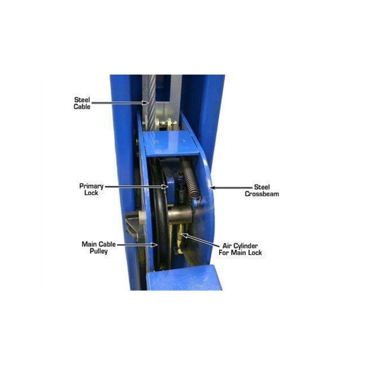 Atlas 12,000 lb 412 4-Post Lift & RJ6 Combo #ATEATTD-412-COMBO-FPD, AlamoEquipment.com