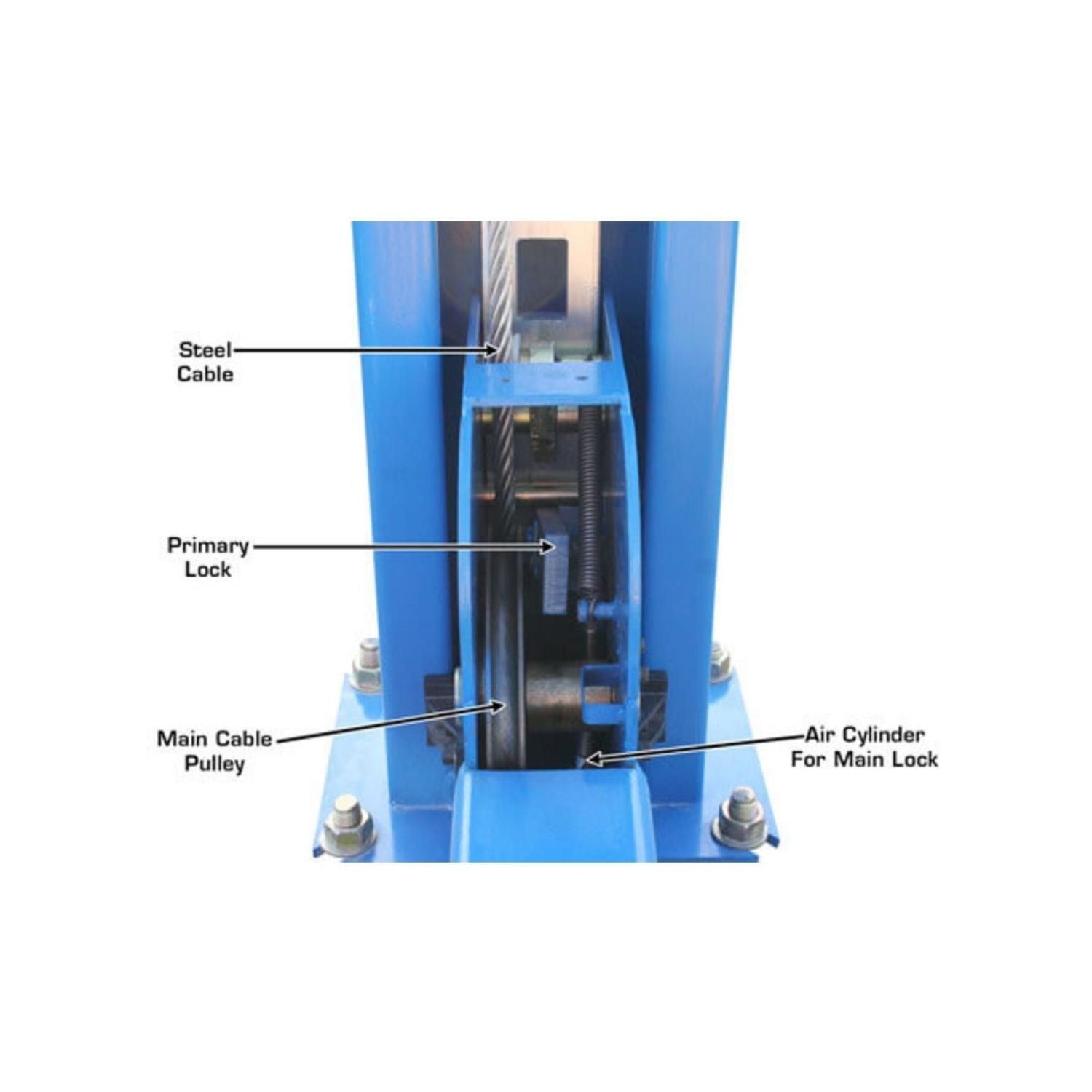 Atlas 4,000 lb 414A Alignment Lift & RJ8 Combo #ATEATTD-414A-COMBO-FPD, AlamoEquipment.com