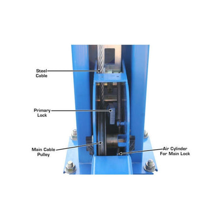Atlas 4,000 lb 414A Alignment Lift & RJ8 Combo #ATEATTD-414A-COMBO-FPD, AlamoEquipment.com