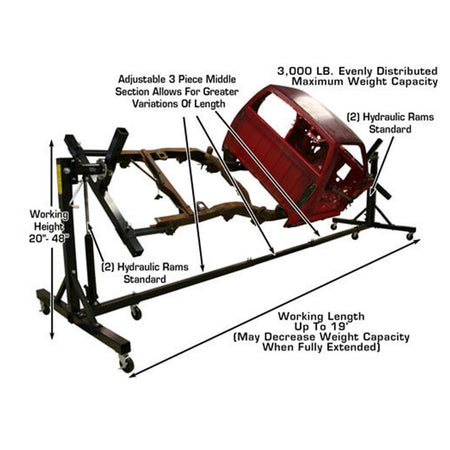 Atlas® Auto SPINS Automotive Rotisserie #ATEHT-ROTI-NEW-FPD, AlamoEquipment.com