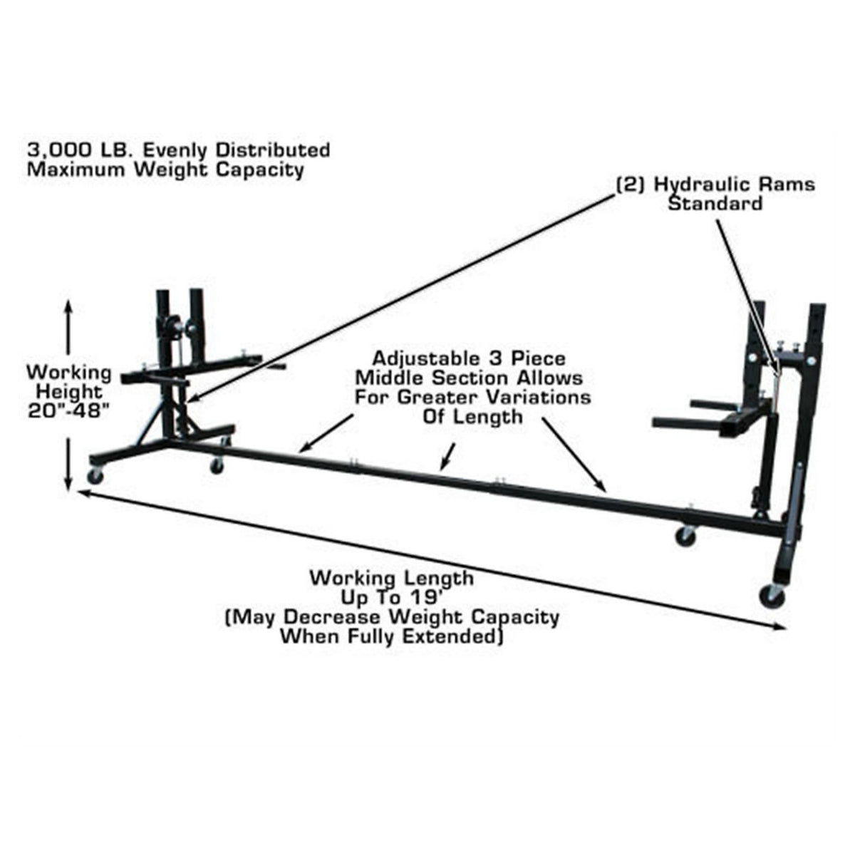 Atlas® Auto SPINS Automotive Rotisserie #ATEHT-ROTI-NEW-FPD, AlamoEquipment.com