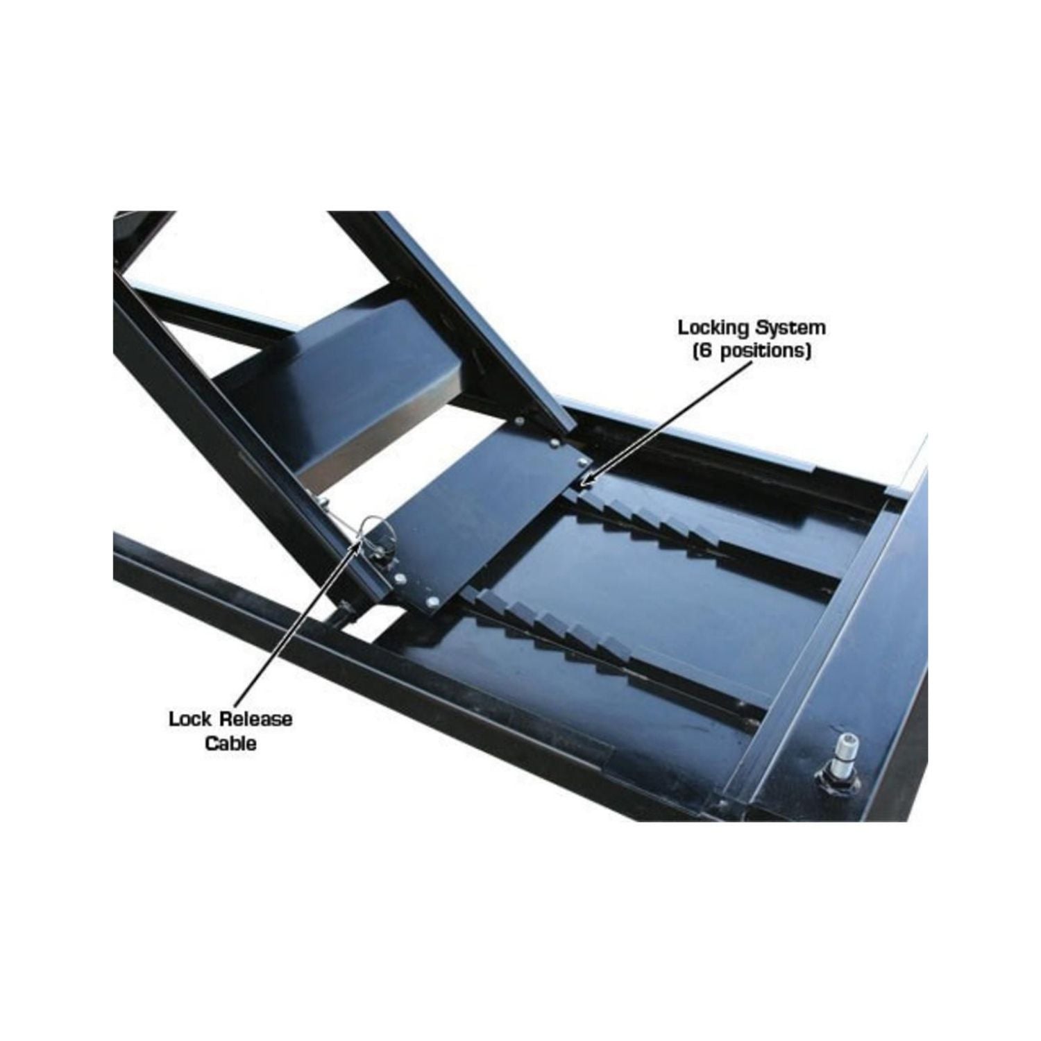 Atlas 1,500 lb Motorcycle & ATV Lift #ATEHT1005-KIT-FPD, AlamoEquipment.com