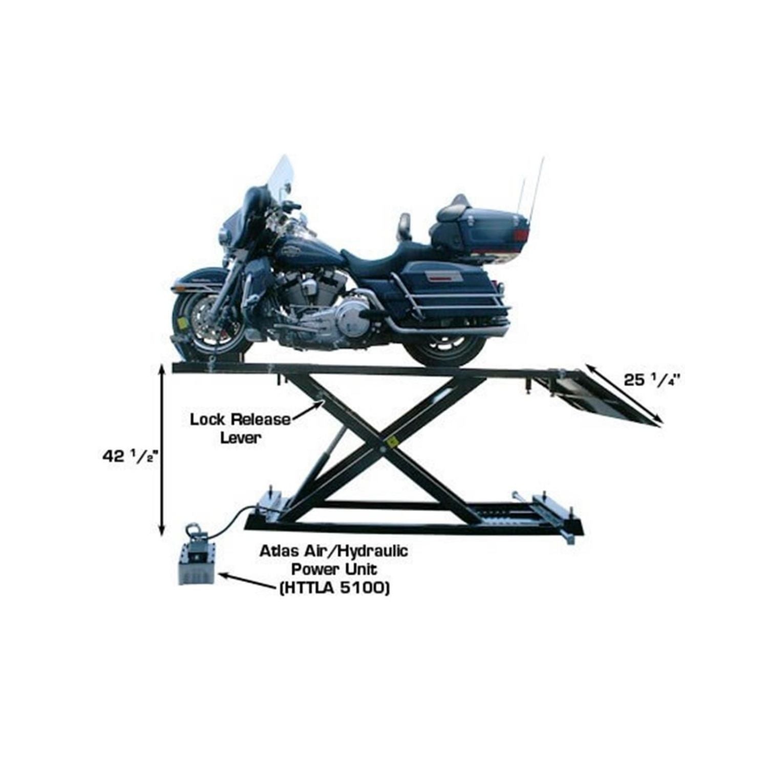 Atlas 1,500 lb Motorcycle & ATV Lift #ATEHT1005-KIT-FPD, AlamoEquipment.com