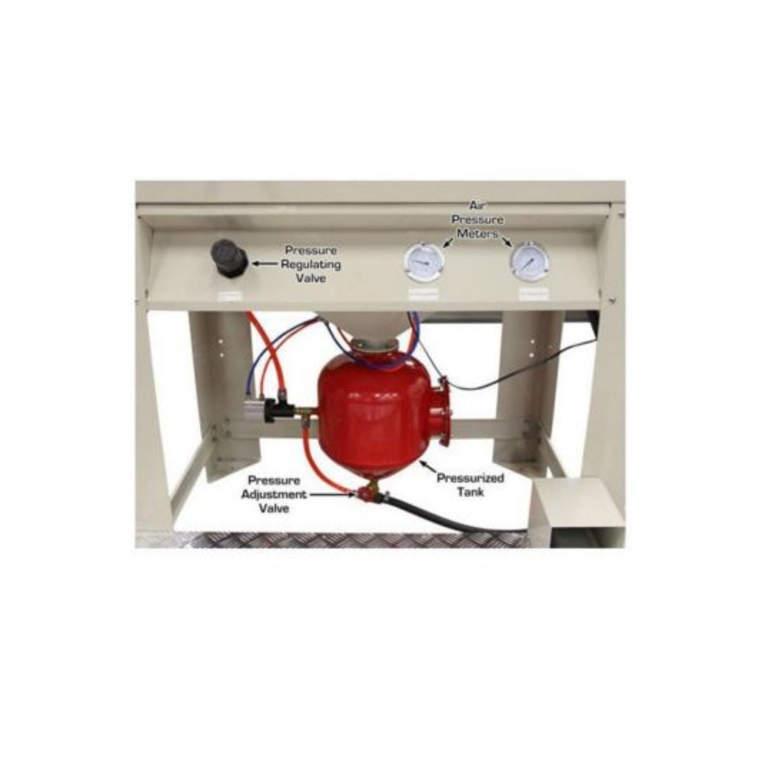 Atlas Large Pressurized Sandblast Cabinet #ATEHTPSBC990-FPD, AlamoEquipment.com