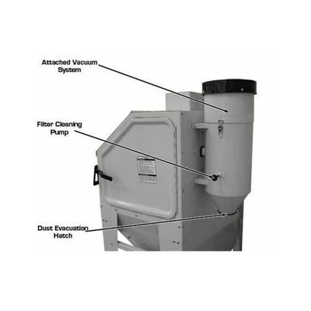 Atlas Large Sandblast Cabinet w/ Vacuum System #ATEHTSBC420-FPD, AlamoEquipment.com