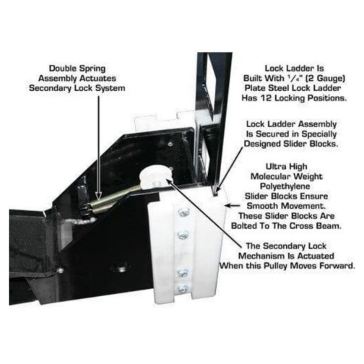 Atlas® Garage PRO8EXTL, AlamoEquipment.com