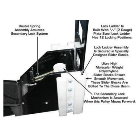 Atlas® Garage PRO8EXTL, AlamoEquipment.com