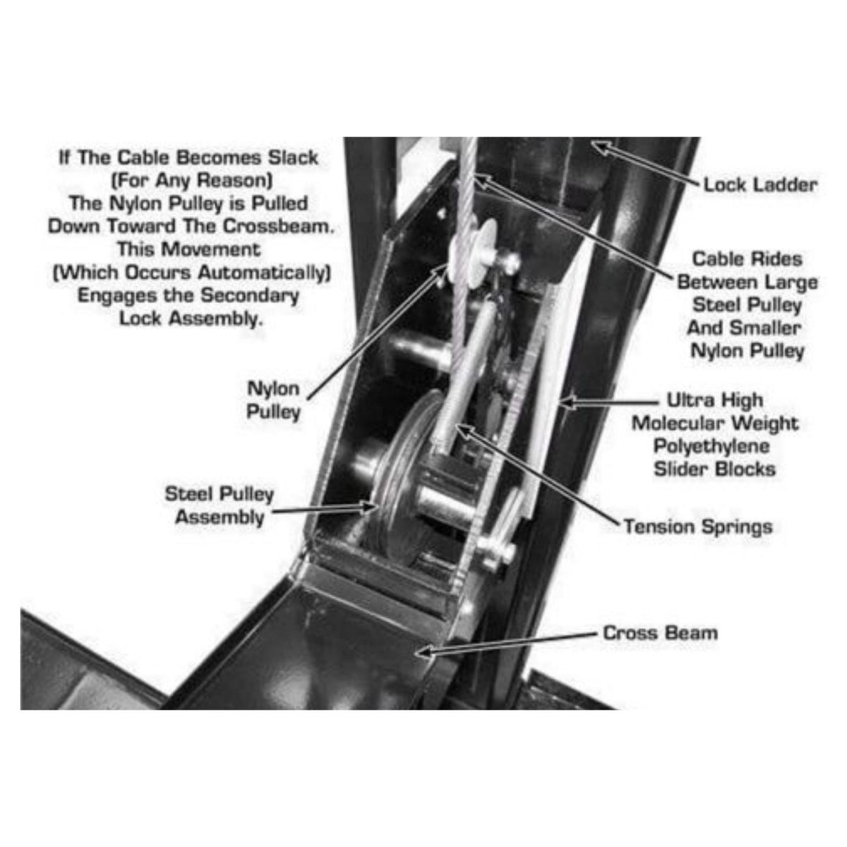 Atlas® Garage PRO8EXTL, AlamoEquipment.com
