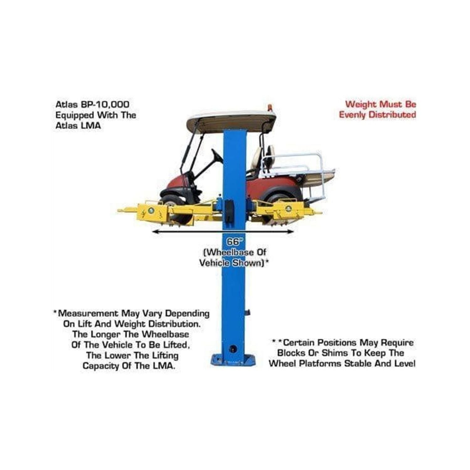 Atlas Lawn Mower Adapter, AlamoEquipment.com