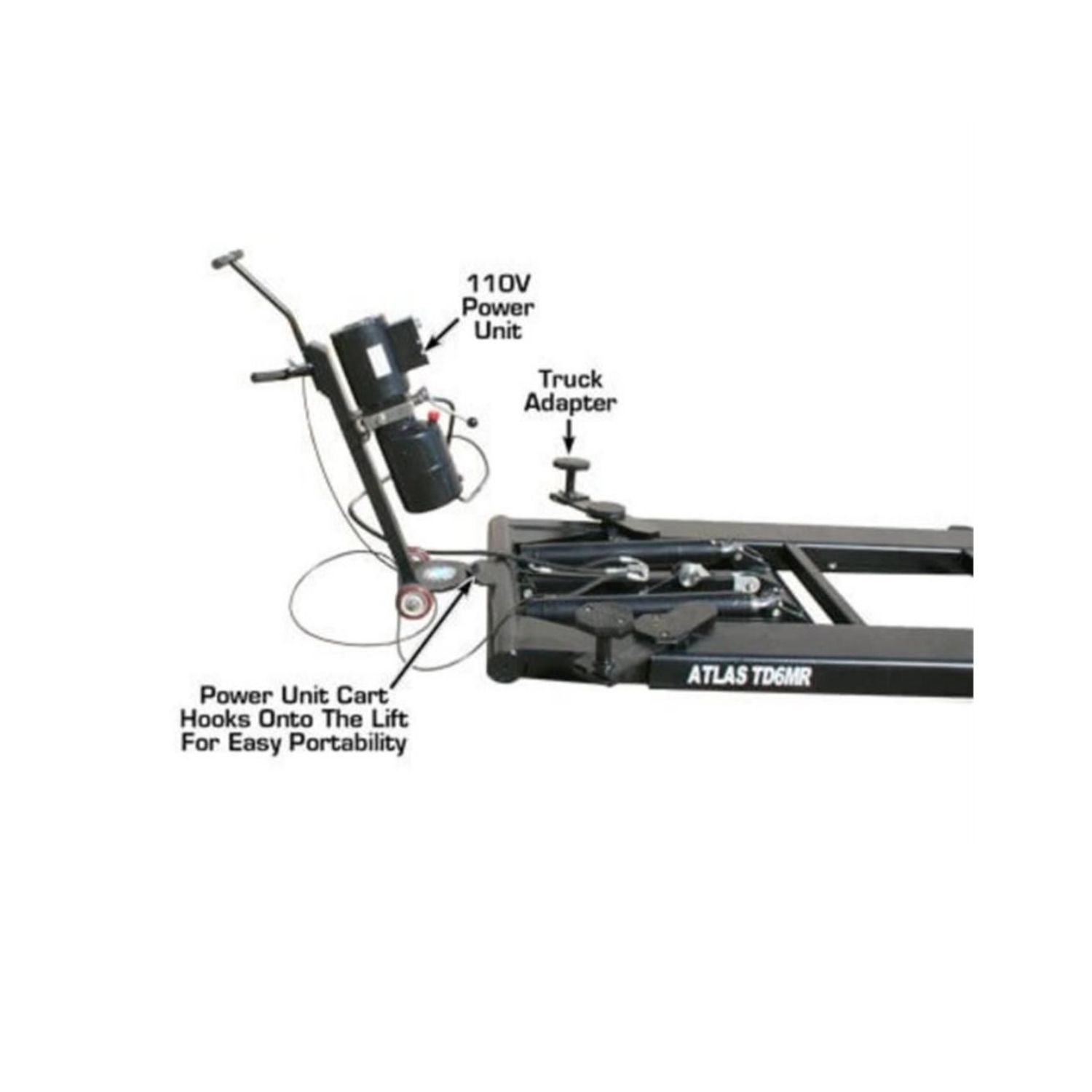 Atlas Mid-Rise Scissor Lift, AlamoEquipment.com