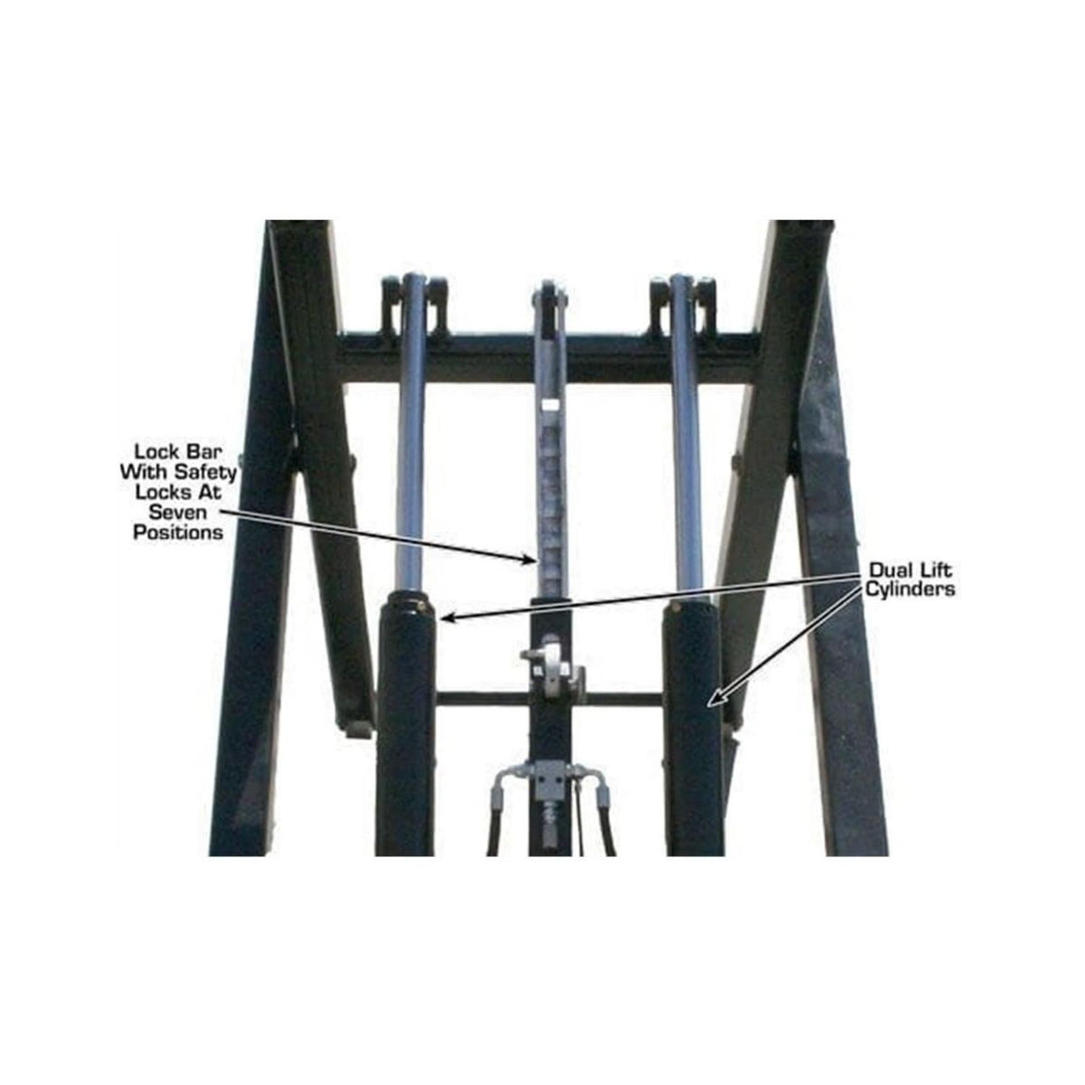 Atlas Mid-Rise Scissor Lift, AlamoEquipment.com