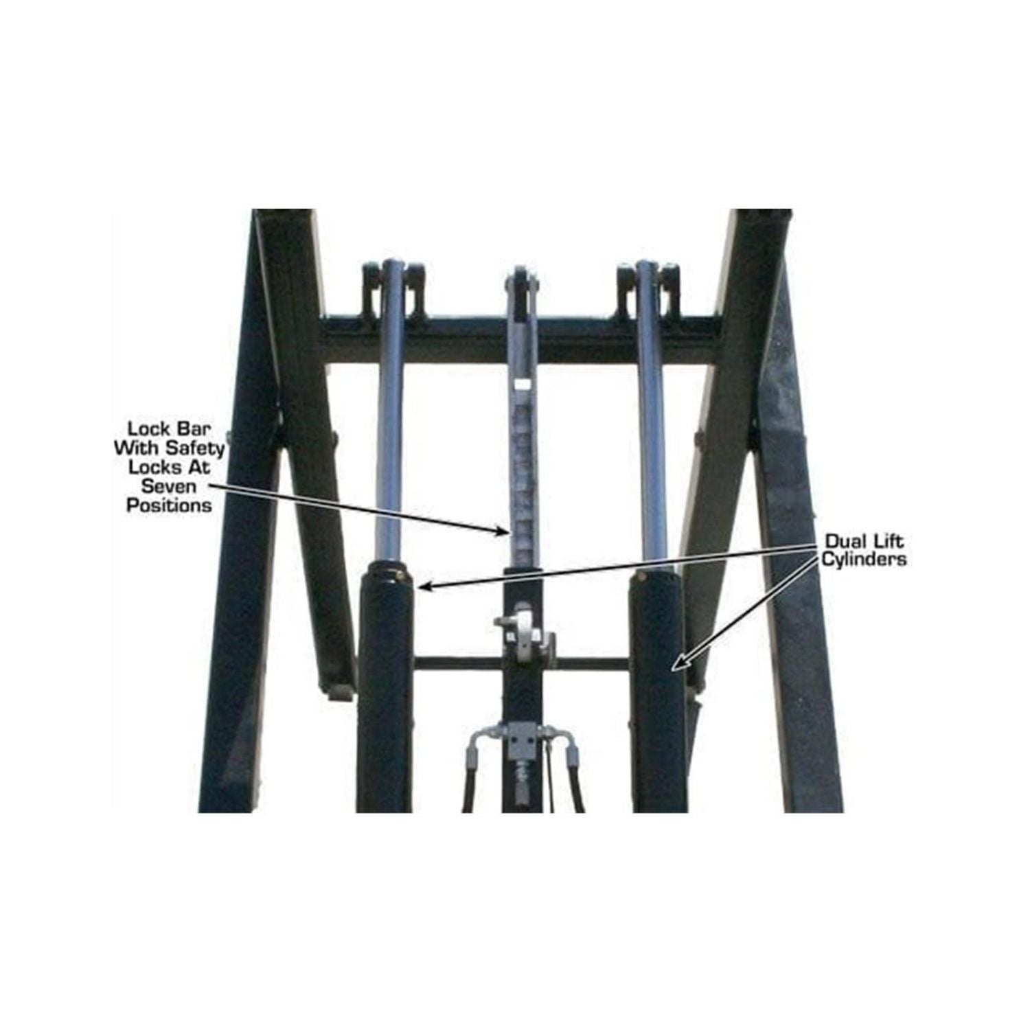 Atlas Mid-Rise Scissor Lift, AlamoEquipment.com