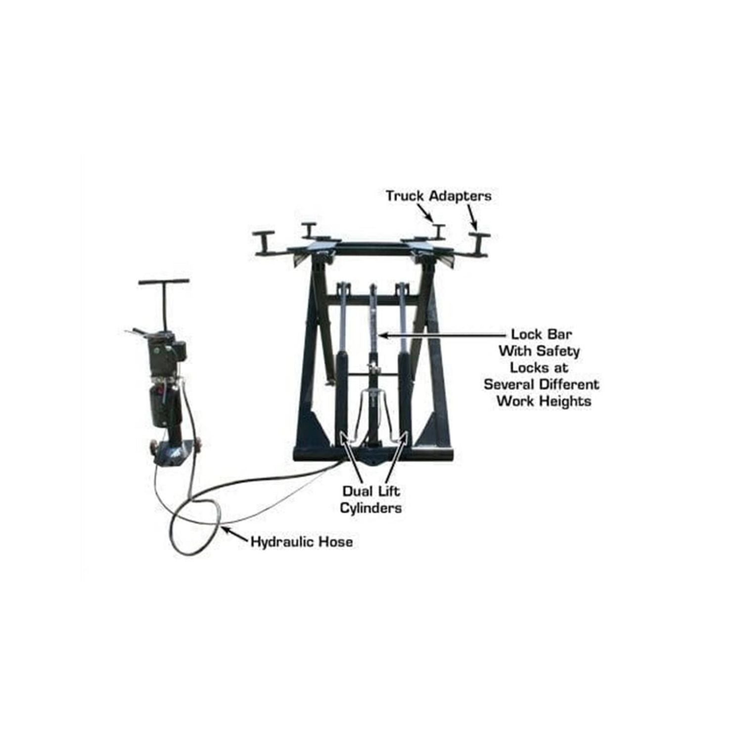 Atlas Mid-Rise Scissor Lift, AlamoEquipment.com