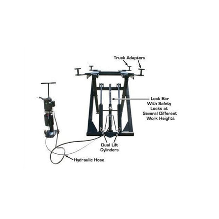 Atlas Mid-Rise Scissor Lift, AlamoEquipment.com