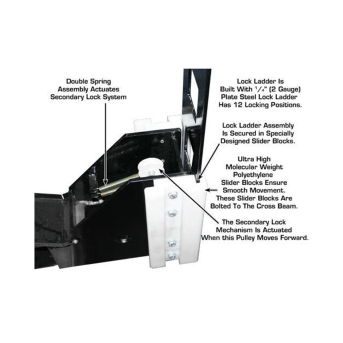 Atlas Garage PRO8000 8,000 lb. Hobbyist 4-Post Lift, AlamoEquipment.com