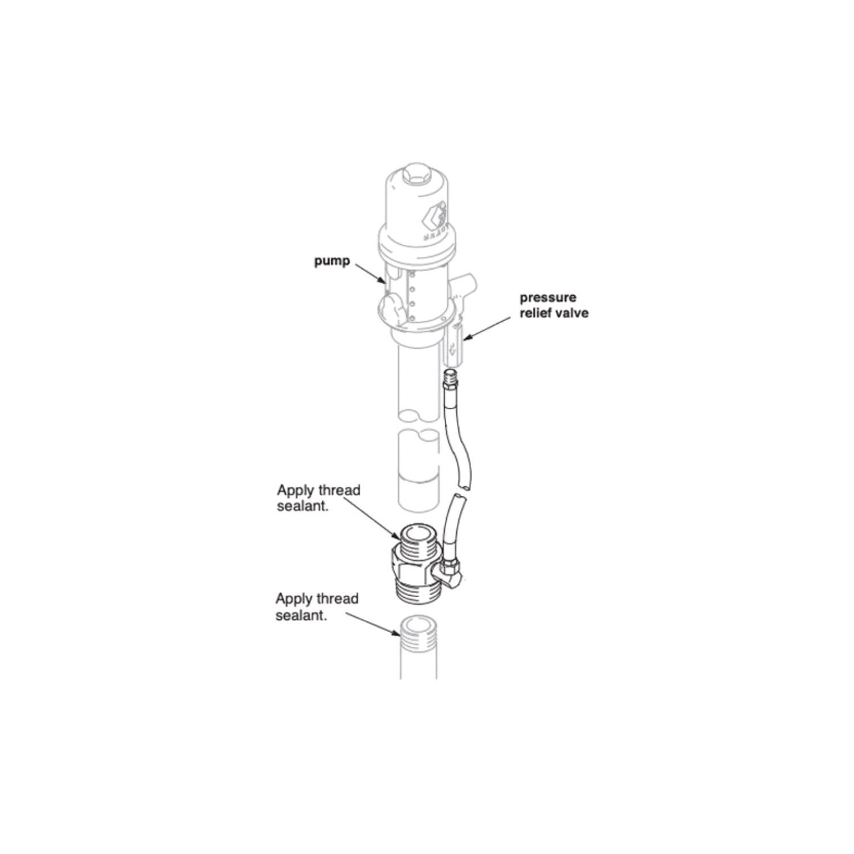 Graco Pressure Relief Kit, AlamoEquipment.com