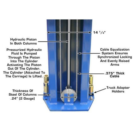 Atlas® PV10PX Heavy-Duty 2 Post Lift 10K lbs, alamoequipment.com