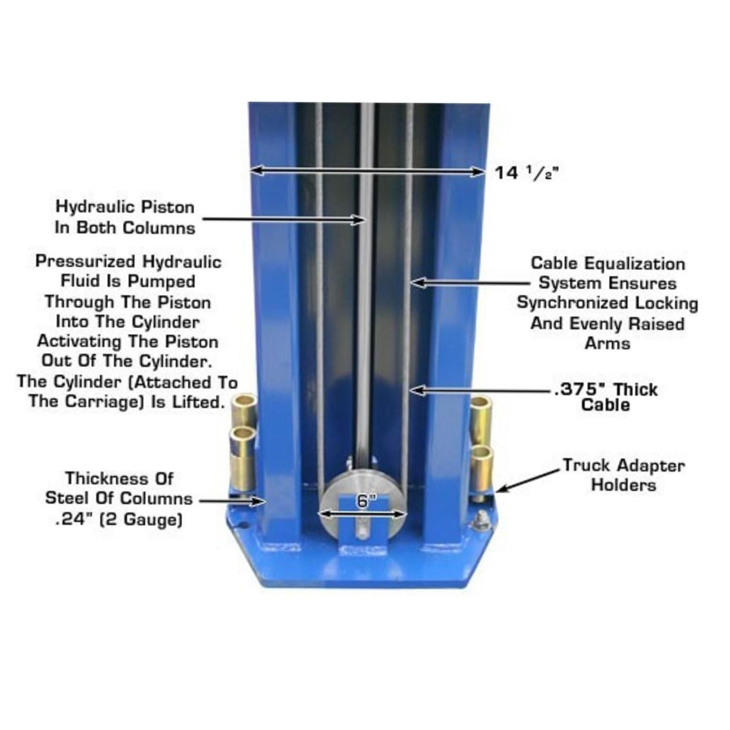 バーターです。 Atlas® PV15PX Adj Height Symmetric 2 Post Lift 15,000 lbs #ATEXH-PV15P