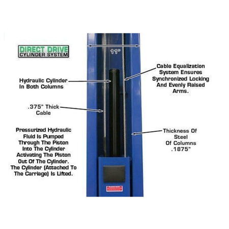 Atlas® OHX10000X Commercial Grade Extra Tall 2-Post Lift 10,000 lb #ATEATTD-OHX10000X-FPD, alamoequipment.com