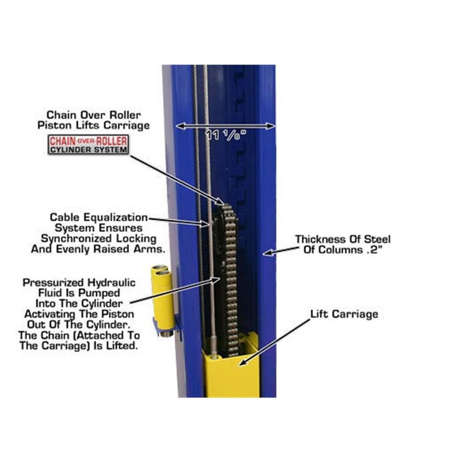 Atlas® 9KBP Floor Base-Plate 2 Post Lift 9,000 lbs #ATEXH-9KBPX-FPD, alamoequipment.com