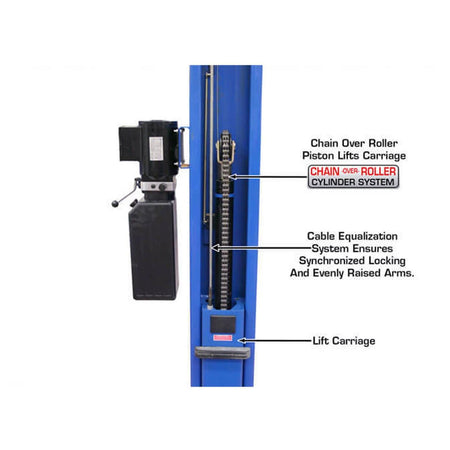 Atlas® BP8000 Floor Base-Plate 2 Post Lift 8,000 lbs #ATEATTD-BP8000-FPD, alamoequipment.com