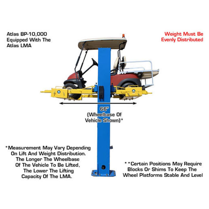 Atlas® Automotive Equipment Lawnmower Adapter, alamoequipment.com