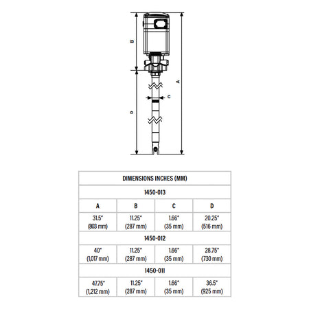 Balcrank Lion 360 60:1 Grease Pump for 400 lb. diagram, AlmoEquipment.com