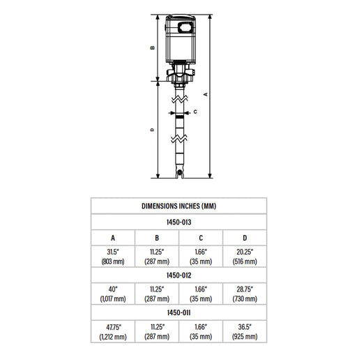 Balcrank Lion 360 60:1 Grease Pump for 400 lb. diagram, AlmoEquipment.com