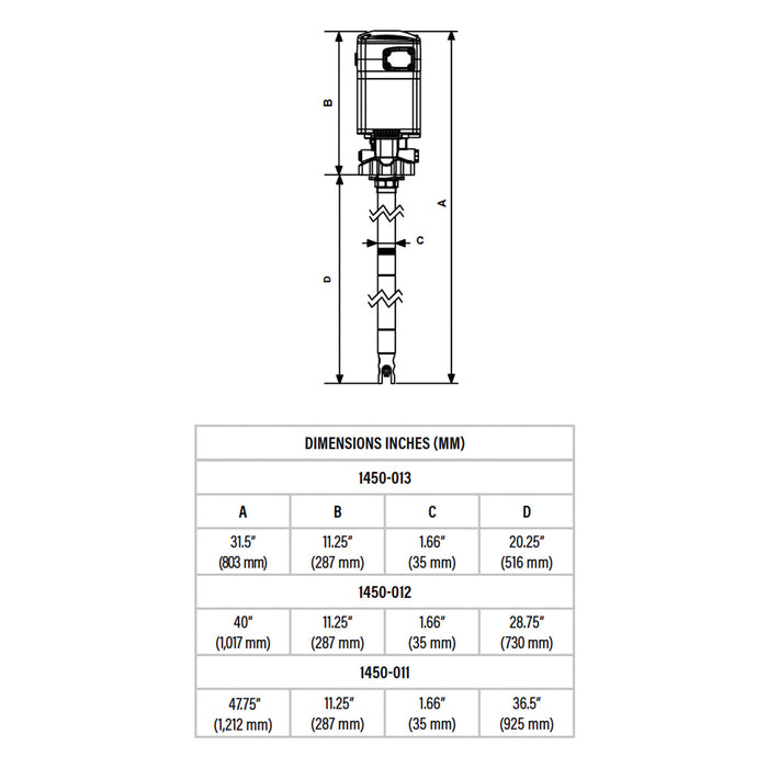 Balcrank Lion 360 60:1 Grease Pump for 400 lb. diagram, AlmoEquipment.com