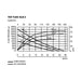 Balcrank Lion 450 25:1 Grease Pump for 120 lb. & 400 lb. Drums Fluid Test Chart, Alamo Equipment, alamoequipment.com