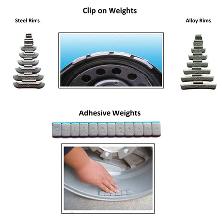 Nationwide Wheel Weight Set - Deluxe #WHEEL-WT-DELUXE, Alamo Equipment, TX
